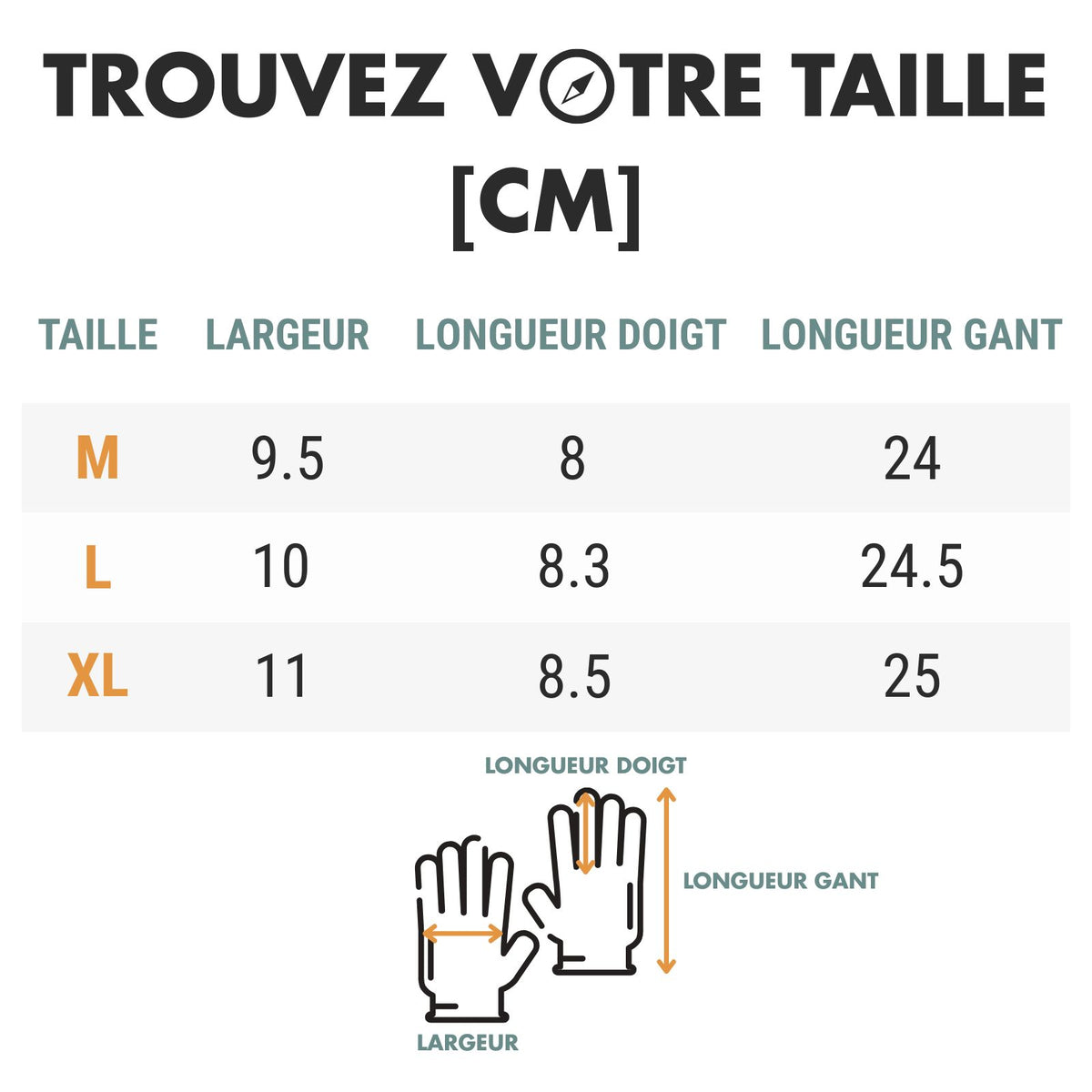 Gants Chauds Tactiles Randonnée guide des dimensions - Noir et Gris - Noir - Noir Mat - Gris Foncé