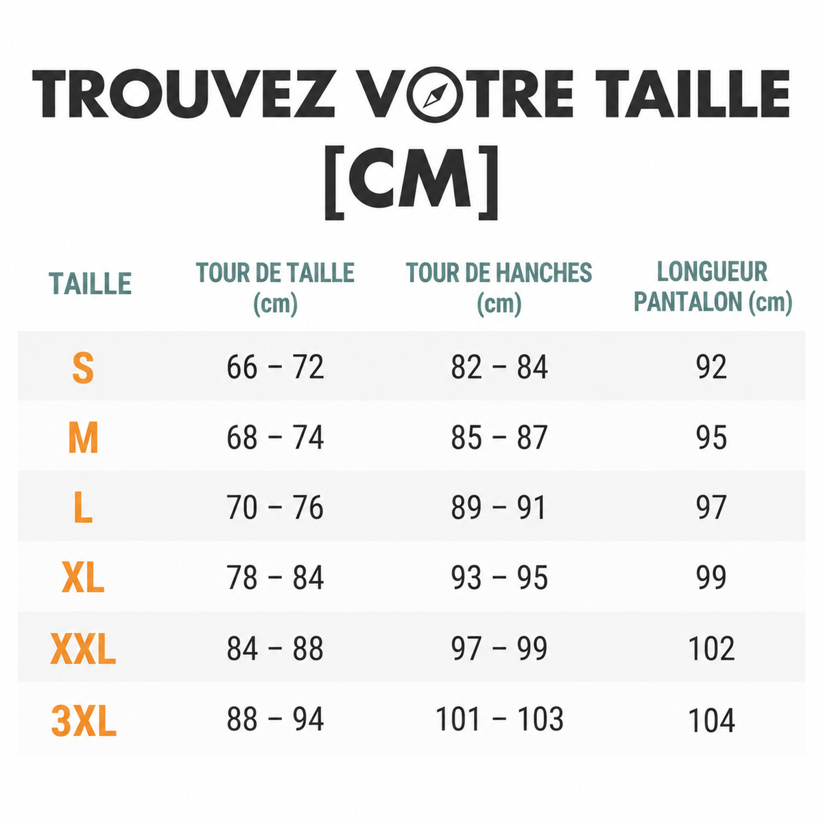 Guide des tailles Pantalon Randonnée Femme Imperméable - tour de taille, tour de hanches et longueur en centimètres