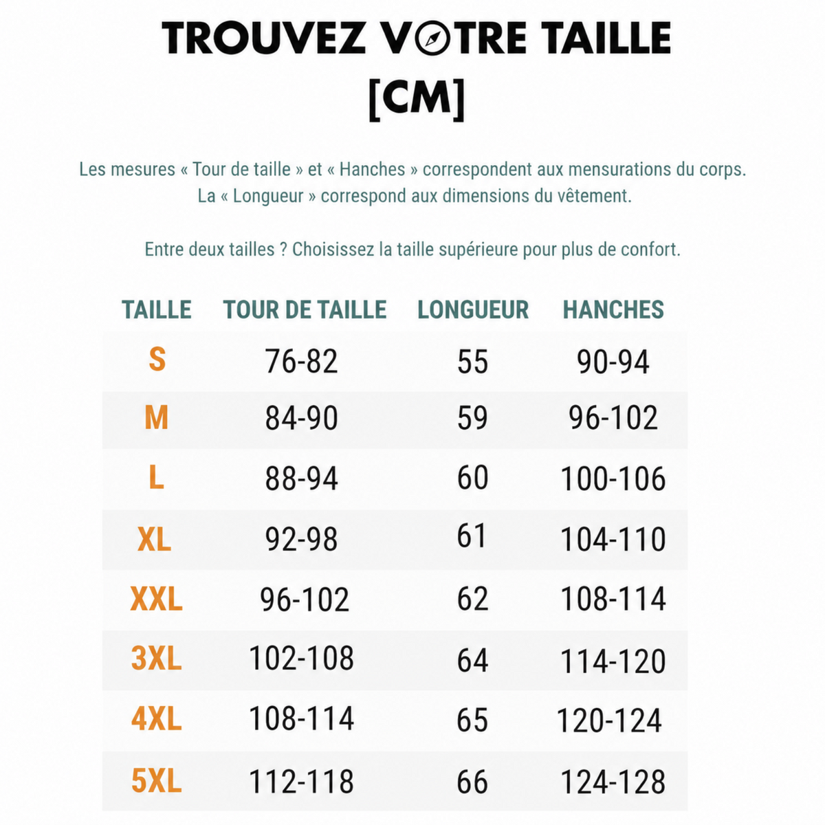 Short Cargo Randonnée Homme guide des dimensions - Noir Charbon - Gris Anthracite - Vert Olive - Beige Clair