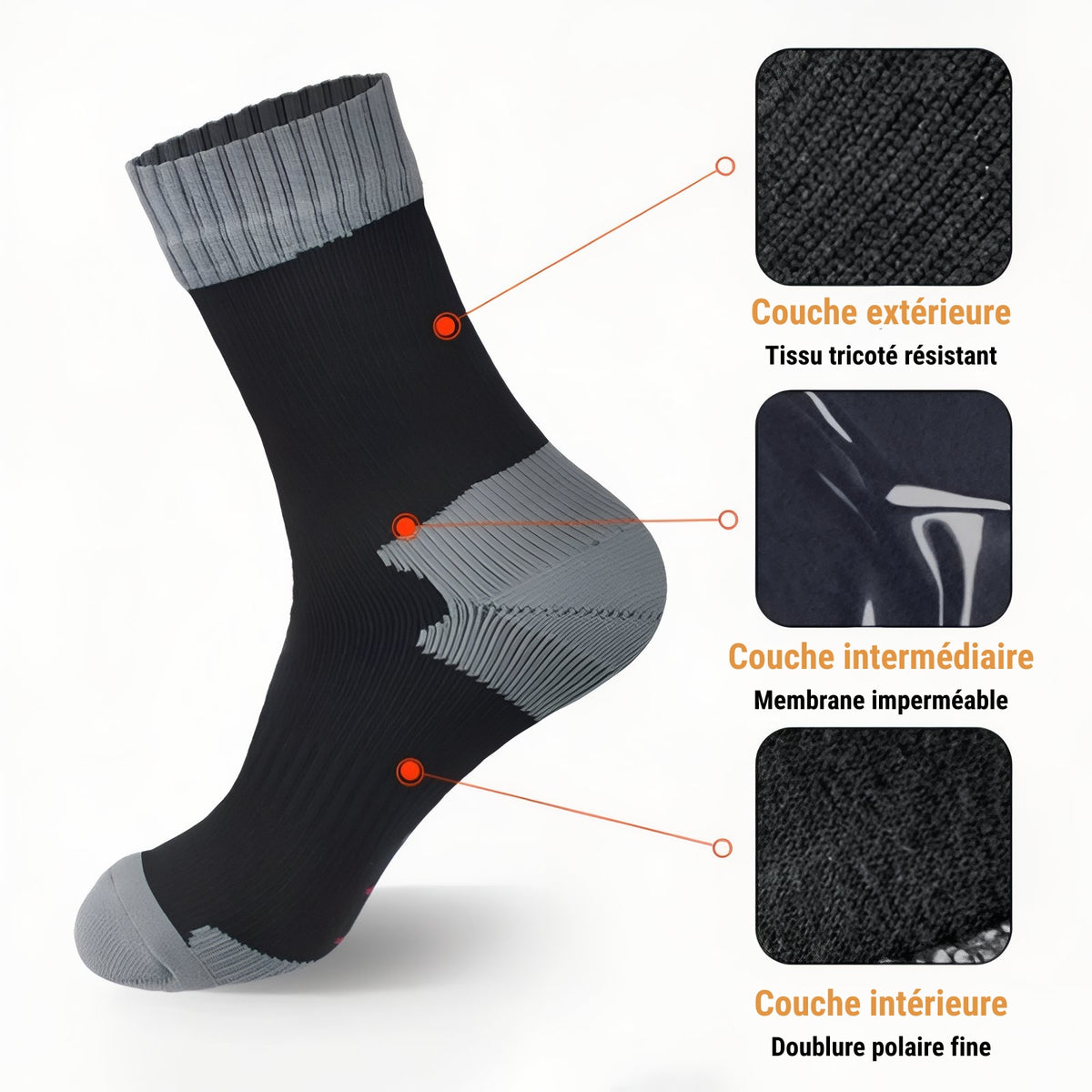 Chaussette Imperméable Randonnée gros plan sur les couches - Jaune Fluo - Orange - Noir et Gris - Noir Profond - Noir et Bleu Ciel - Bordeaux et Noir