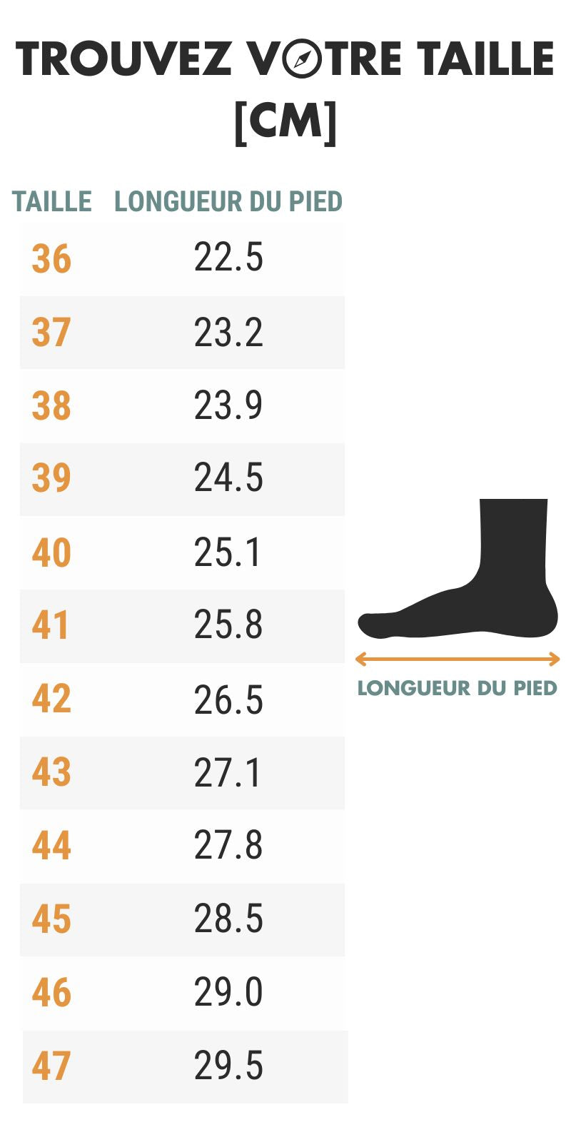 Chaussure Randonnée Femme Légère Bleu et Rose guide des dimensions - Bleu Ciel et Rose Fluo