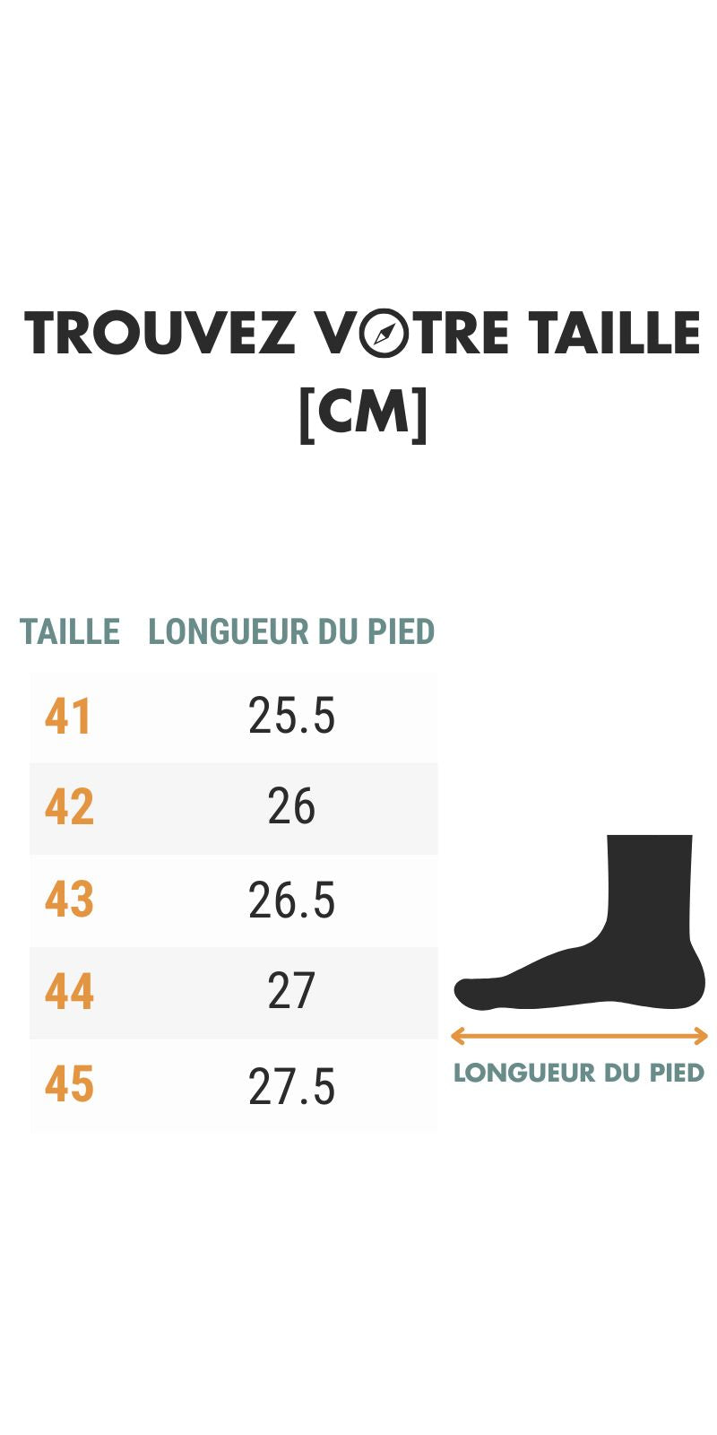 Chaussure Randonnée Montagne Homme guide des dimensions - Noir et Orange - Bleu Marine et Gris - Gris et Rouge