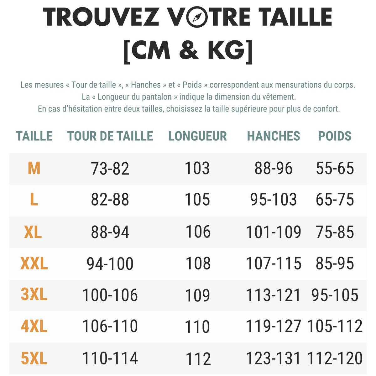 Pantalon Cargo Randonnée Homme guide des dimensions - Beige Clair - Vert Armée - Beige Olive - Gris Foncé - Noir Profond