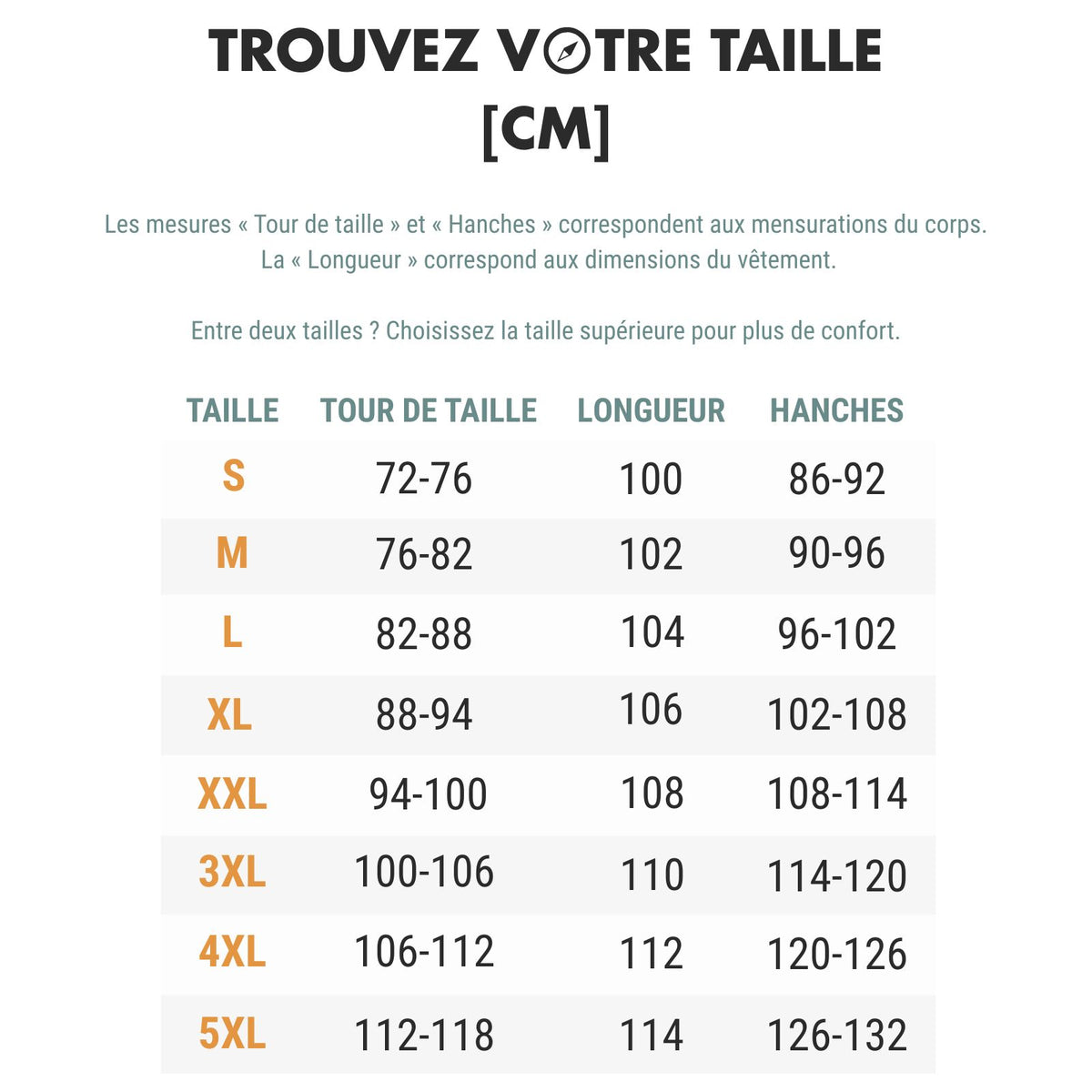 Pantalon Randonnée Déperlant Homme guide des dimensions - Vert Foncé et Noir - Gris Foncé et Orange - Noir et Orange