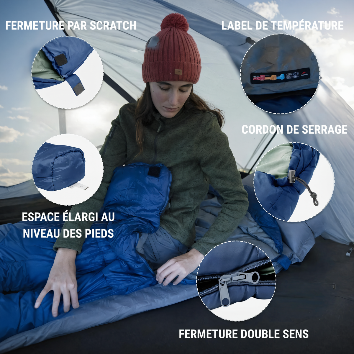 Sac De Couchage 4 Saisons Bleu gros plan fermeture zippée - Bleu Marine et Vert Clair