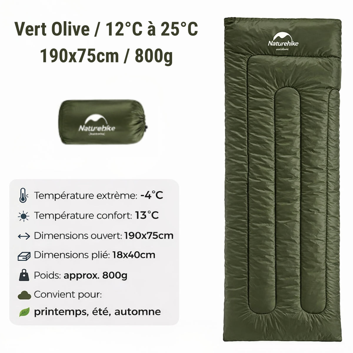 Sac De Couchage Randonnée Léger détails des dimensions - Vert Olive - 190x75cm - 800g - Bleu Nuit - 205x85cm - 950g
