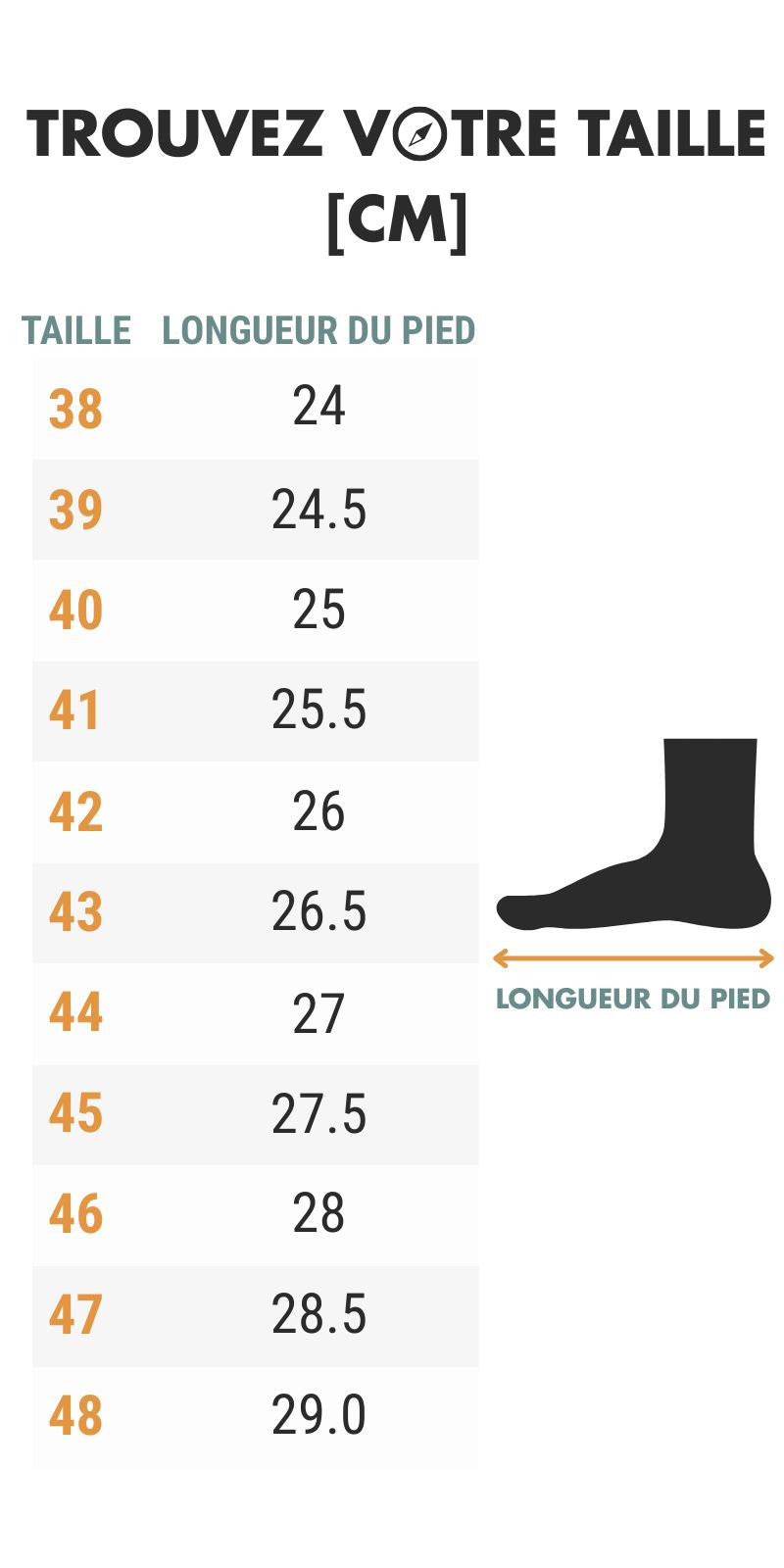 Sandales Randonnée Cuir Homme guide des dimensions - Marron Clair - Marron Foncé et Beige - Vert Olive et Beige - Marron et Beige - Noir et Beige - Vert Foncé et Beige